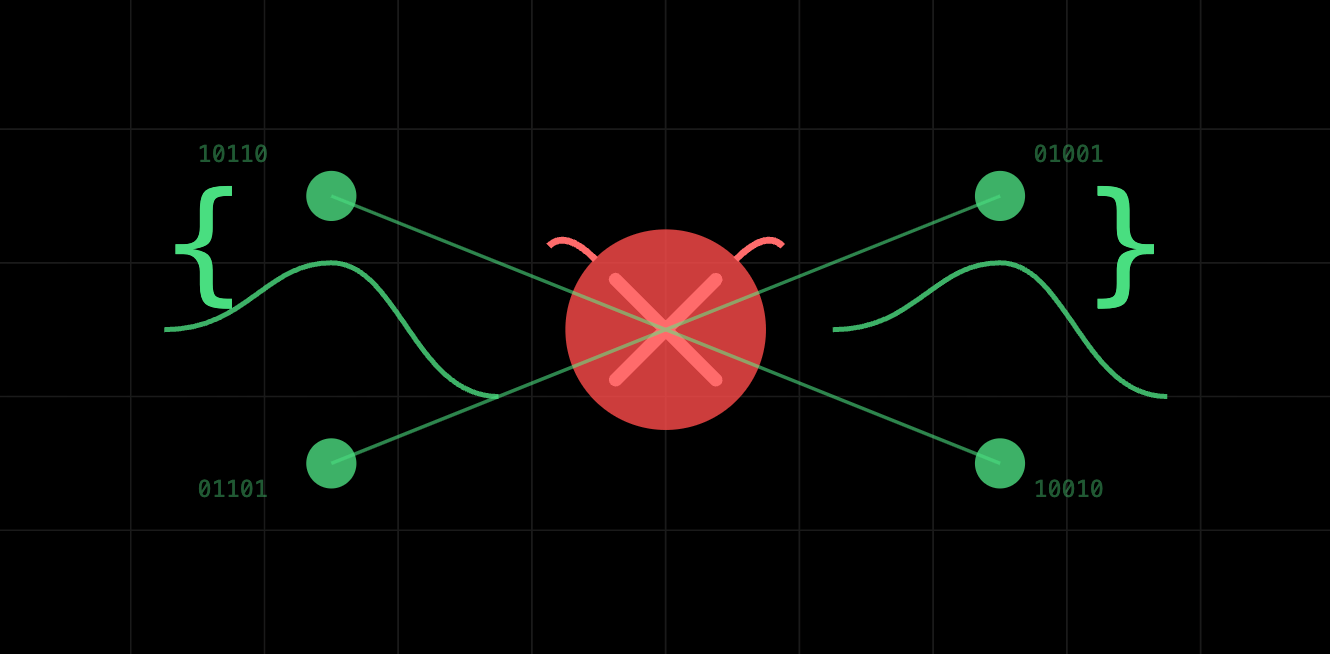 Create a Bug Tracking System with bolt.new: A Step-by-Step Guide