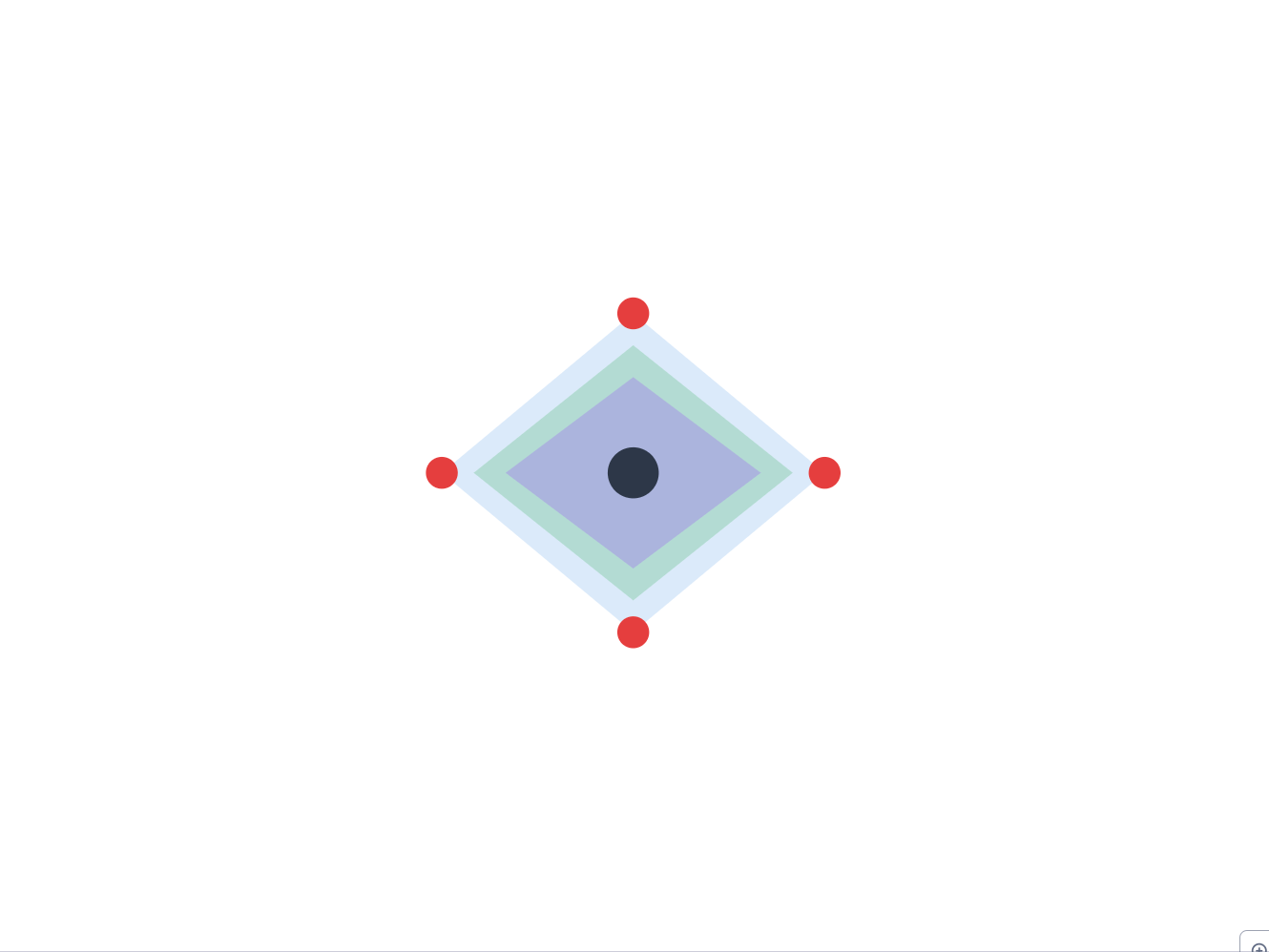 How to Build a Skills Assessment Tool with Lovable AI for Success