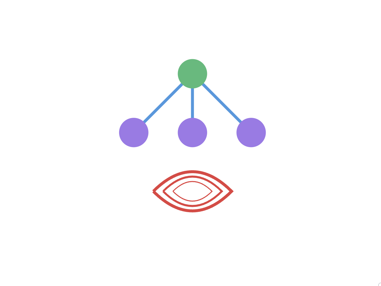 How to Build an Interactive Voice Response System with Vapi AI