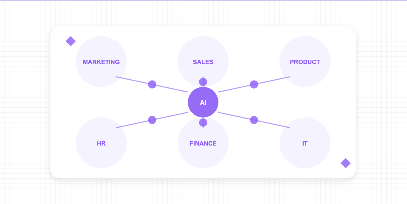 Master Git GitHub: Essential Guide for Non-Technical Founders